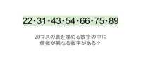 【脳トレ】5×4の表に書かれた7種の数字「22・31・43・54・66・75・89」。他の数字は3つずつ表を埋めているのに・・1種だけ2つしかない！？その数字はどれだ？？