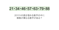 【脳トレ】5×4の表に書かれた7種の数字「21・34・46・57・63・79・88」。他の数字は3つずつ表を埋めているのに・・1種だけ2つしかない！？その数字はどれだ？？