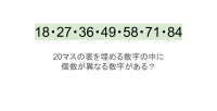 【脳トレ】5×4の表に書かれた7種の数字「18・27・36・49・58・71・84」。他の数字は3つずつ表を埋めているのに・・1種だけ2つしかない！？その数字はどれだ？？