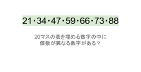【脳トレ】5×4の表に書かれた7種の数字「21・34・47・59・66・73・88」。他の数字は3つずつ表を埋めているのに・・1種だけ2つしかない！？その数字はどれだ？？
