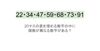 【脳トレ】5×4の表に書かれた7種の数字「22・34・47・59・68・73・91」。他の数字は3つずつ表を埋めているのに・・1種だけ2つしかない！？その数字はどれだ？？
