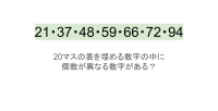 【脳トレ】5×4の表に書かれた7種の数字「21・37・48・59・66・72・94」。他の数字は3つずつ表を埋めているのに・・1種だけ2つしかない！？その数字はどれだ？？