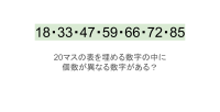 【脳トレ】5×4の表に書かれた7種の数字「18・33・47・59・66・72・85」。他の数字は3つずつ表を埋めているのに・・1種だけ2つしかない！？その数字はどれだ？？