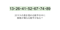 【脳トレ】5×4の表に書かれた7種の数字「13・26・41・52・67・74・89」。他の数字は3つずつ表を埋めているのに・・1種だけ2つしかない！？その数字はどれだ？？