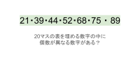 【脳トレ】5×4の表に書かれた7種の数字「21・39・44・52・68・75 ・ 89」。他の数字は3つずつ表を埋めているのに・・1種だけ2つしかない！？その数字はどれだ？？