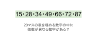 【脳トレ】5×4の表に書かれた7種の数字「15・28・34・49・66・72・87」。他の数字は3つずつ表を埋めているのに・・1種だけ2つしかない！？その数字はどれだ？？