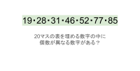 【脳トレ】5×4の表に書かれた7種の数字「19・28・31・46・52・77・85」。他の数字は3つずつ表を埋めているのに・・1種だけ2つしかない！？その数字はどれだ？？