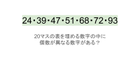 【脳トレ】5×4の表に書かれた7種の数字「24・39・47・51・68・72・93」。他の数字は3つずつ表を埋めているのに・・1種だけ2つしかない！？その数字はどれだ？？