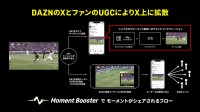 DAZN ダゾーン「Moment Booster」で“スポーツの最高の瞬間”を X 速攻シェア！ まずはサッカーJ1リーグ全試合から、OTT史上初の熱狂連動広告