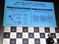 Kaizen Platform セミオーダーUXアプリ Magical UX にフォーム入力支援AI「Kaizen Conversion Agent」と 検索 通知 レコメンドAI「Kaizen Personalize Agent」を実装＿KAIZEN AI ONEDER SUMMIT でその導入メリットを紹介