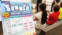 スルガ銀行　見学ツアーで小学生＆パパママが地方銀行の大切さ実感　年利最大 0.8％ の店頭窓口限定 定期預金 SUMMERキャンペーン 9/30 まで