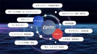 Vector ベクターHD　日本発 AIインフラ構築へ加速　米国 Cornami 社製 省電力 暗号技術特化チップ搭載サーバー導入　アデコ社とアノテーション領域で連携　高効率 高品質化