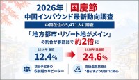 インタセクト・コミュニケーションズ　中国在住者2400に聞く 10/1～10/7 国慶節大型連休の海外旅行先＆過ごし方トレンド　日本に来る中国系インバウンドは多様化 分散化