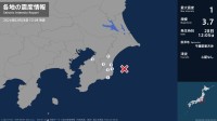 千葉県で最大震度1の地震　千葉県・大網白里市、一宮町、長南町、市原市、勝浦市、いすみ市