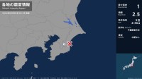 千葉県で最大震度1の地震　千葉県・長南町