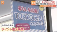 東京都がQR決済で支払い額の最大10％ポイント還元キャンペーン　最大1万2000円還元　物価対策　対象は約35万店
