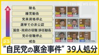 「会社だったら解雇」「あきらめしかない」“裏金39人処分”に街では不満の声も　実態解明は進まず…【news23】