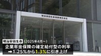 明治安田生命が企業年金の利率引き上げ　マイナス金利解除後 大手生保で初