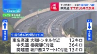 相模湖IC付近で36キロ　中央道・東名高速・関越道など渋滞始まる　GW渋滞情報（午前5時40分現在）
