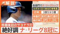 5月17日は「大谷翔平の日」に！「すごく特別な瞬間です」成績もナ・リーグトップの8冠と絶好調【Nスタ解説】