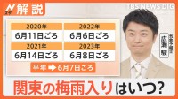 “梅雨入り”沖縄･奄美が平年より11日遅い　宮古島市では観測史上最大の1時間100ミリの大雨を記録　東京は？【Nスタ解説】