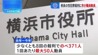 横浜市教育委員会 教職員が被告の裁判で動員を呼びかけ傍聴席を埋めていたと発表 「行き過ぎた行為だった」と謝罪　動員については教育委員会から通知文も　横浜市