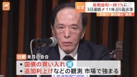 11年ぶりの高水準 「長期金利」1％に　住宅ローン固定金利が引き上がる可能性も