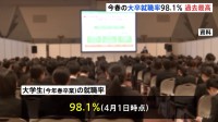 今春卒業の大学生の就職率98.1%で過去最高　人手不足など影響か　厚生労働省