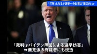 トランプ氏「有罪評決」選挙への影響は“限定的”か　起訴されるたびに支持率上昇