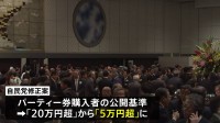 自民 修正案まとまる　政治資金規正法改正 公明・維新に譲歩