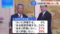 政治資金規正法の改正　公明や維新に譲歩した自民党修正案「評価しない」7割　JNN世論調査