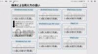 政府資料の「中国ロゴ」問題は「不当な影響力なし」との調査結果　会議の枠組みは廃止