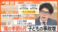 6月は子どもの事故増える“魔の季節”、特に小学1･2年生は要注意、予測困難 子どもの動き【Nスタ解説】