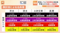 「危険警報」を新設？防災気象情報を大幅見直しへ　専門家らが最終報告書　気象予報士は「よくわからないと思う…」厳しい指摘も