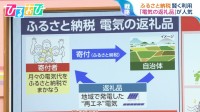 8月から電気・ガスの補助金復活でいくら減額？ふるさと納税返礼品に「電気代」も【ひるおび】