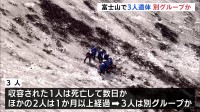 富士山の山頂火口で登山客とみられる3人が遺体で見つかった遭難事故　3人は別グループか