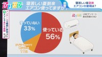 “鼻呼吸”で「脳」をクールダウン　温度がポイント！夏の快眠法【ひるおび】