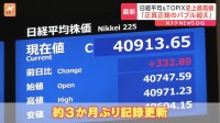 「正真正銘のバブル超え」日経平均株価とTOPIXが揃って史上最高値更新