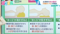 理想の「枕の高さ」はどうやって調べる？正しい枕の選び方【ひるおび】