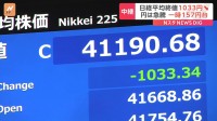 【速報】日経平均株価 終値1033円安　今年最大の下げ幅　半導体関連株に売り注文