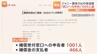 ジャニー喜多川氏の性加害「窓口への申告者数」1000人を超える 「SMILE-UP.」が発表