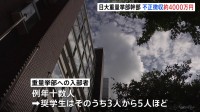 日本大学重量挙部の不正徴収　10年で被害額は約4000万円　大学は幹部の刑事告発を検討　例年3～5人の奨学生にうそを伝えていた