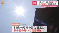 【速報】東京都内で男女22人が熱中症の疑いで搬送　午後3時現在　東京消防庁