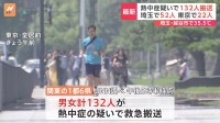 関東1都6県で熱中症疑いの132人が救急搬送　埼玉では猛暑日のところも