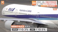 ANA・JALお盆の予約状況　ピークは下り10日 上り17日　国内線・国際線ともに去年を上回る予約数