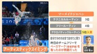 マーメイドジャパン5位入賞 アーティスティックスイミング、去年「採点方式」大幅変更 “有料抗議”が話題に…【Nスタ解説】