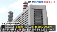 特殊詐欺　今年上半期で約47億円被害　ネットバンキング利用は約5倍と急増　 被害額過去最多超えるペースで注意呼びかけ　警視庁