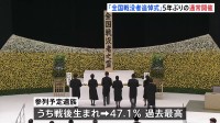 「全国戦没者追悼式」終戦から79年　「一日も早い平和の実現祈るばかり」参列遺族の5割弱が戦後生まれ