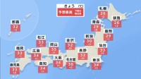 関東から西は晴れて暑さ厳しく　猛暑日地点増える　熱中症対策を　東北を中心に雨