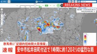 【速報】群馬県に「記録的短時間大雨情報」　安中市松井田町付近で1時間に約120ミリの猛烈な雨　災害警戒　気象庁